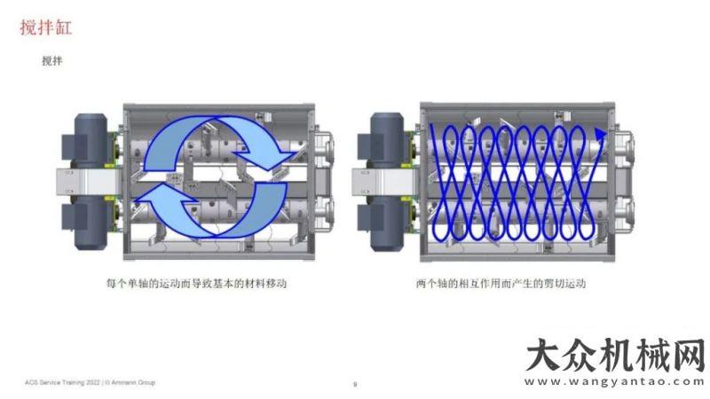 現(xiàn)精彩人生安邁舉辦售后技術(shù)線上培訓(xùn)徐州諾