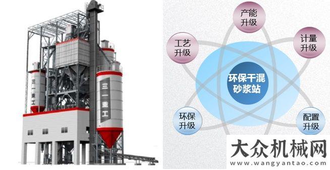 直擊行業(yè)痛點，三一C8干混砂漿站為何這么火？