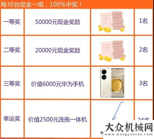 什么不一樣柳工路機(jī)2022年春季訂購會(huì)倒計(jì)時(shí)1天！定制瑪