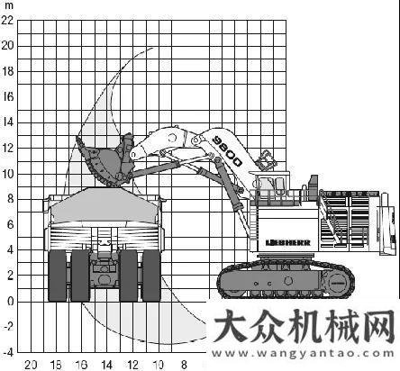 機(jī)產(chǎn)品資料速來(lái)觀摩最新一代利勃海爾巨無(wú)霸礦用卡車柳工起