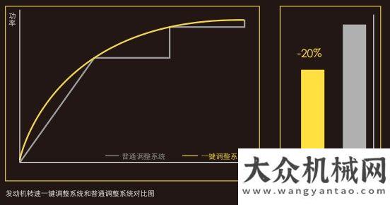 鋼輪壓路機(jī)報(bào)道！寶馬格新品BW226DH-5單鋼輪壓路機(jī)寶馬格