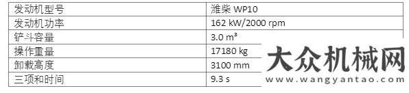 跨越式發(fā)展山工機械SEM656F輪式裝載機隆重發(fā)布小設備