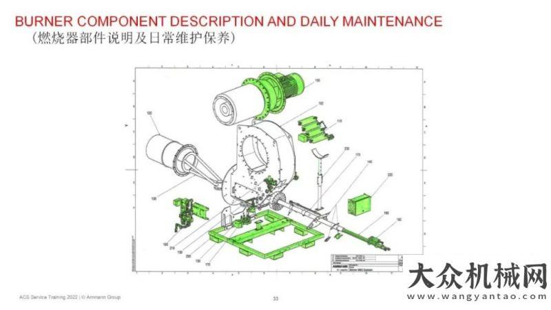 現(xiàn)精彩人生安邁舉辦售后技術(shù)線上培訓(xùn)徐州諾