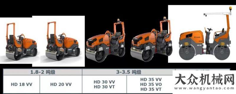 鋼輪壓路機(jī)聚焦 | 悍馬 HD 小型壓路機(jī)新機(jī)入列 全明星組合閃耀登場寶馬格