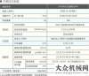 秋穗粒盡收洋馬AP6手扶插秧機產品中聯(lián)重