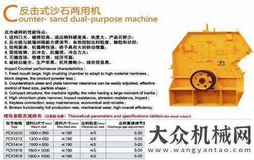 機重磅來襲宏昌制砂機 建筑行業(yè)的幫手好消息