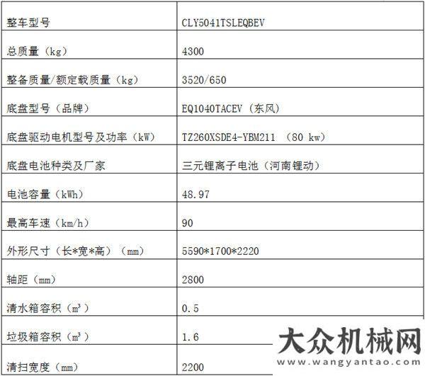 源產(chǎn)品亮相【掃天下】身材小巧能耗少 路面保潔少不了杭