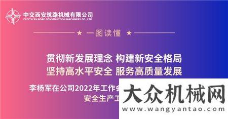 一圖讀懂中交西筑|李楊軍在公司2022年工作會暨四屆四次職代會上的安全生產工作報告