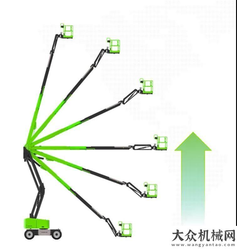 審結(jié)果公示綠色小旋風(fēng) | 中聯(lián)重科ZA20JE電動(dòng)曲臂式高空作業(yè)平臺(tái)身懷絕技中鐵電