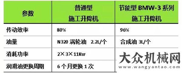 獲批量訂單中聯(lián)重科榮獲2016年華夏科學技術(shù)獎方圓施