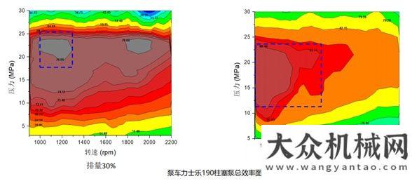 國六新時代6大核心優(yōu)勢 三一國六泵車憑實力圈粉！中德匠