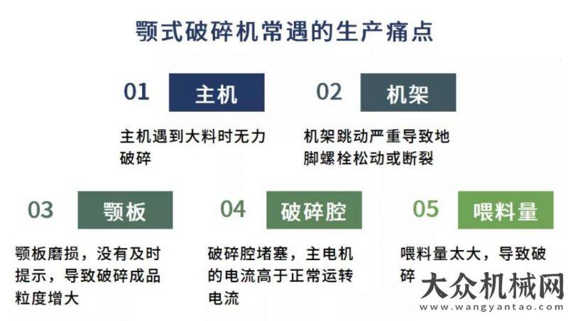 入增至億元固若金湯 堅甲利兵 南方路機AS系列顎式破碎機三一國