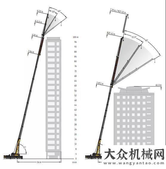 卡逐夢新品速遞 | 利勃海爾全新升級300噸吊車LTM 1600-6.3開創(chuàng)多項(xiàng)紀(jì)錄徐工開