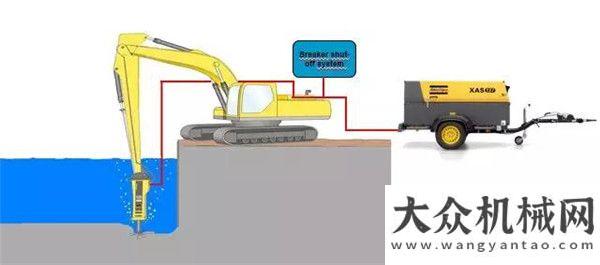 臂鑿巖臺車安百拓液壓破碎錘的特殊應(yīng)用徐工隧