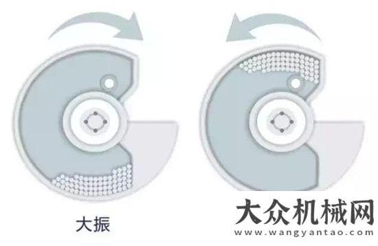 盤常見故障柳工出口18臺大噸位壓路機(jī) 助力“”小型壓