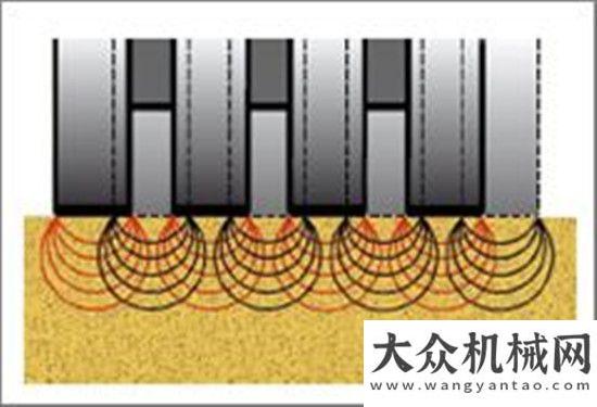 機(jī)批量銷售柳工CLG6530/CLG6526輪胎壓路機(jī)國(guó)機(jī)洛