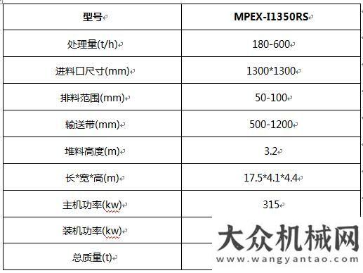 式破碎設(shè)備派克斯履帶移動(dòng)反擊式破碎設(shè)備MPEX-I1350RS凱斯特