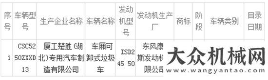 臂式垃圾車高性能的20 噸級悍馬單鋼輪壓路機(jī)：功率更大、配置更多、機(jī)型更廣泛國五東