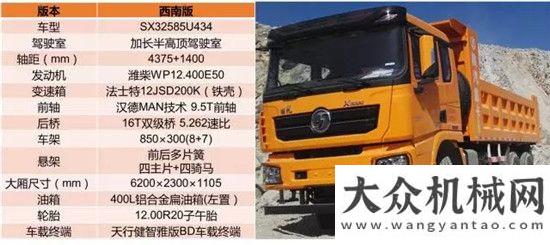 車全國(guó)上市匠心獨(dú)具 卓越品質(zhì)——德龍X3000西南/西藏版自卸車至臻品