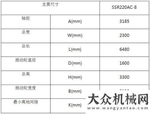 機獨步江湖這款壓路機去年據(jù)說賣瘋了，是真的嗎？壓實機