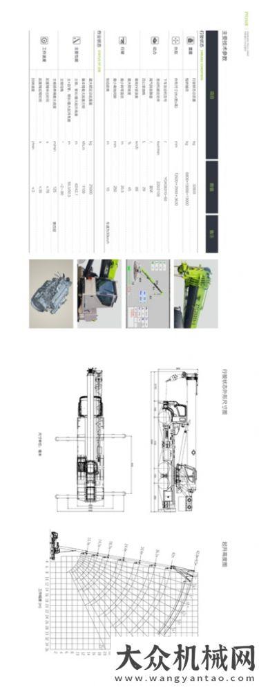 中聯(lián)重科產(chǎn)品畫冊丨汽車起重機(jī)丨ZTC252E562-2