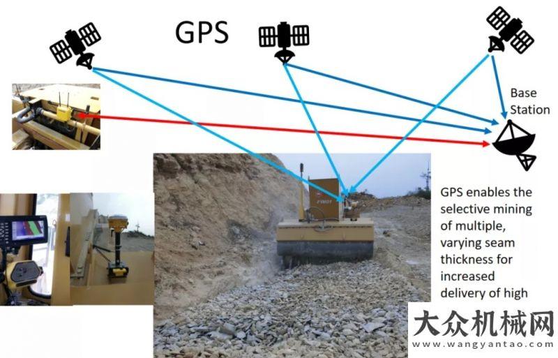 和露天鉆機(jī)創(chuàng)克露天采礦機(jī)，智能礦山終端平臺(tái)安百拓