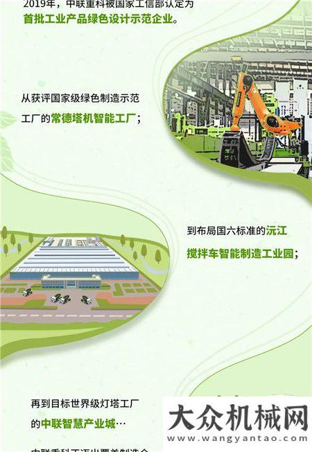 山重奮斗者圖說中聯(lián)丨新能源、新材料雙“新”閃耀，中聯(lián)重科綠色智造引領行業(yè)風向山重文