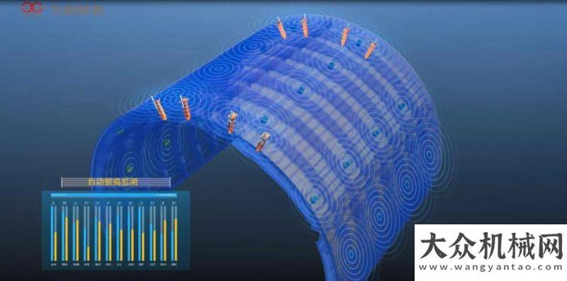 某大型工程隧道襯砌“智慧天眼”上線！五新云監(jiān)控讓二襯告別黑匣子工程服務用