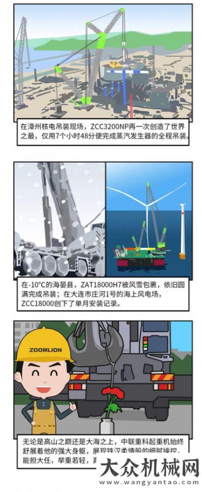 《漫畫中聯(lián)》——中聯(lián)重科起重機2021年九月、十月份新聞回顧