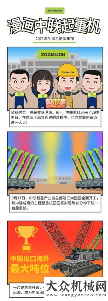 《漫畫中聯(lián)》——中聯(lián)重科起重機2021年九月、十月份新聞回顧