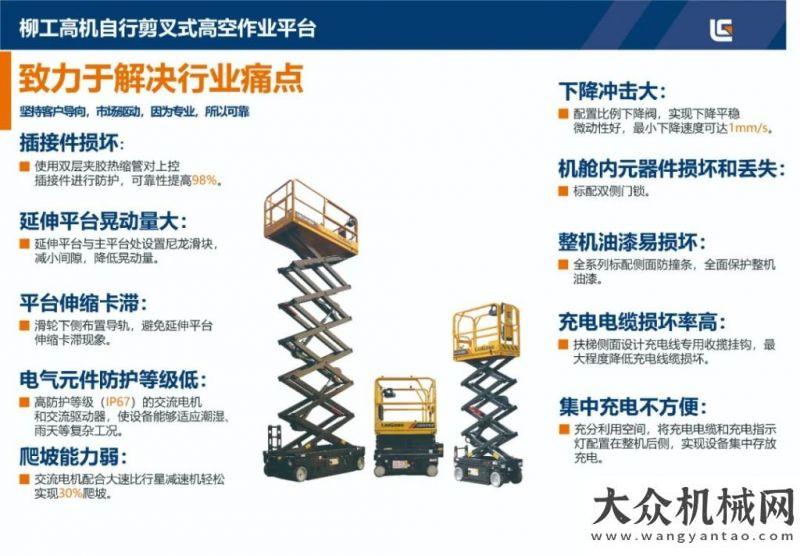 會圓滿成功單日發(fā)車數(shù)破百！柳工高機逆勢增長的背后是什么徐州工