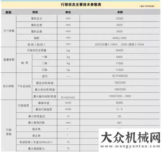 汽車起重機徐工G一代XCT20L5，低調掩蓋不了華麗一起圍