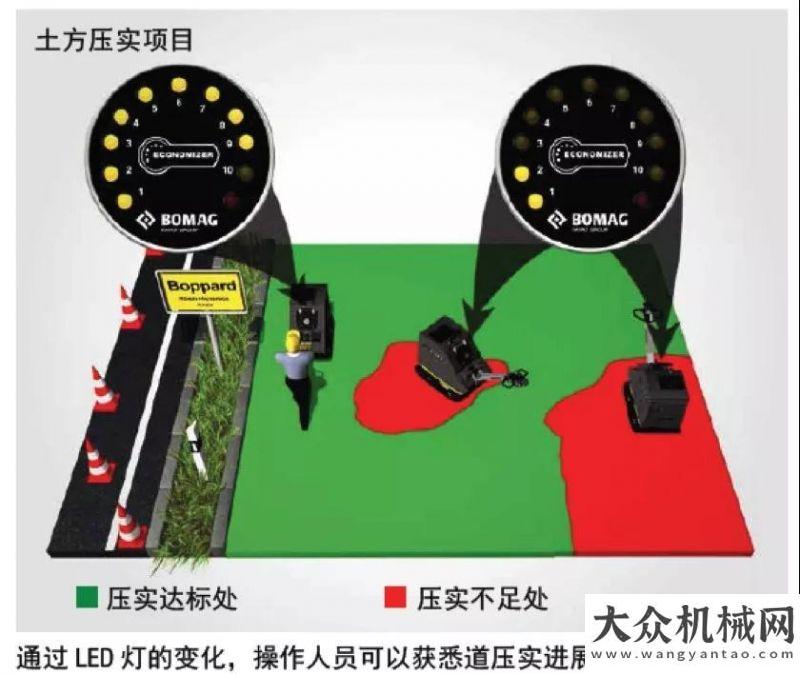 人駕駛時代寶馬格壓路機(jī)助力柬埔寨金港高速公路，彰顯壓實領(lǐng)域王者風(fēng)范解放老