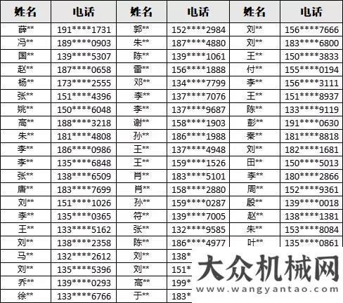 際博覽中心恭喜！機(jī)惠寶第一批城市合伙人公布！匠心打