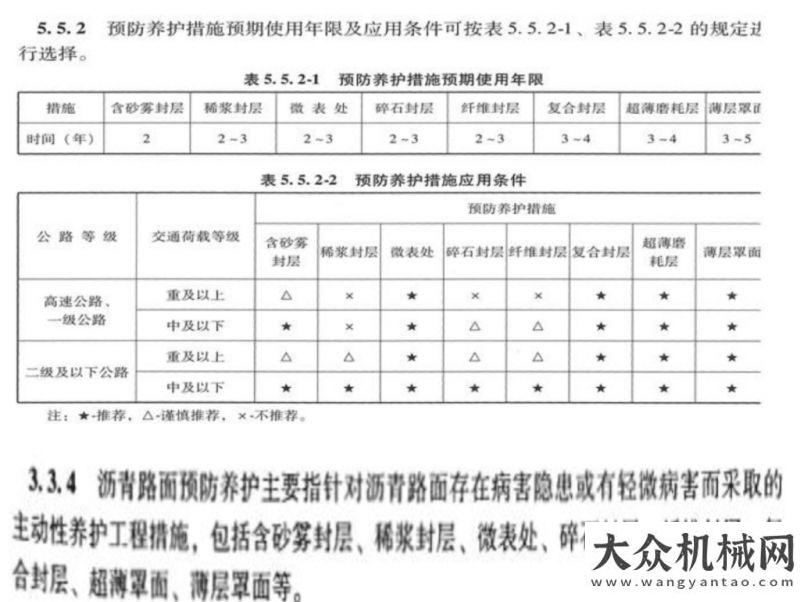 政首秀獲贊郝培文：瀝青路面養(yǎng)護(hù)技術(shù)現(xiàn)狀與發(fā)展展望安排徐