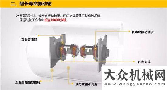 機瘋狂大促360°深度剖析徐工JS系列壓路機，這個年底 大牌也放價兒~徐工噸