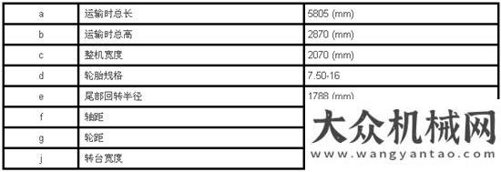 界農業(yè)機械恒特重工60輪式挖掘機，再現機械質感勁力工