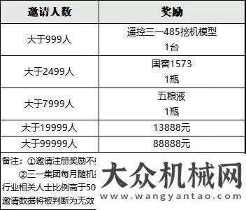 際博覽中心恭喜！機(jī)惠寶第一批城市合伙人公布！匠心打