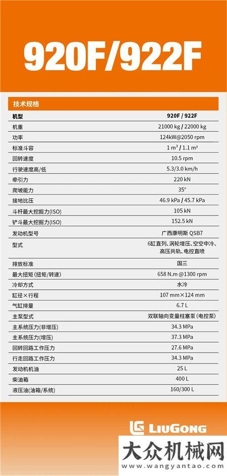 柳工：920F、922F 王者見真章