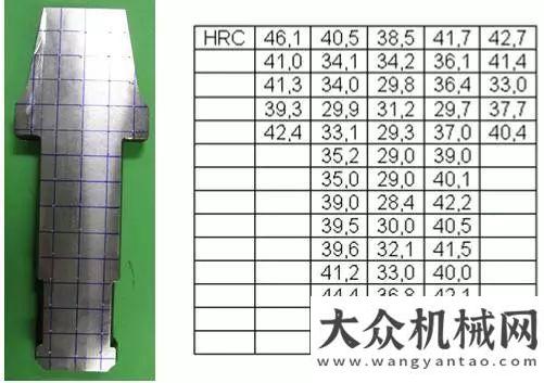 惑無微不至寶峨旋挖鉆機用鉆齒及雙輪銑用截齒促銷徐工匠