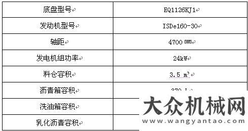 品恭賀新禧北方交通用真誠服務(wù)于天津發(fā)展——多款養(yǎng)護(hù)設(shè)備一舉中標(biāo)輕裝上