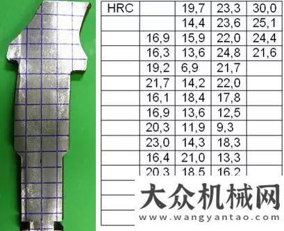 惑無微不至寶峨旋挖鉆機用鉆齒及雙輪銑用截齒促銷徐工匠