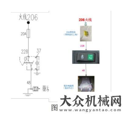 高質(zhì)量前行龍工：壓路機(jī)售后培訓(xùn)提升服務(wù)質(zhì)量（電氣篇）質(zhì)效雙