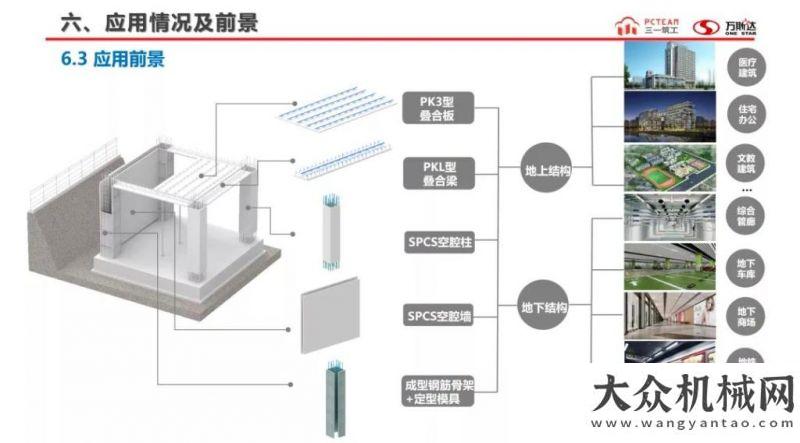 注入強動力國際先進水平！三一筑工最新成果！贛深高