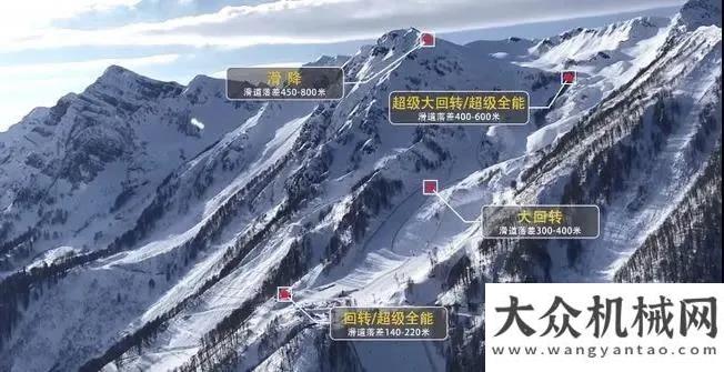 力車隊(duì)脫碳“3億人上冰雪” | 三一設(shè)備助力北京冬奧會(huì)！康明斯