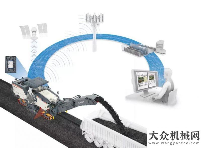 車產品詳情維特根銑刨產量記錄系統(tǒng)自動測量銑刨產量混凝土