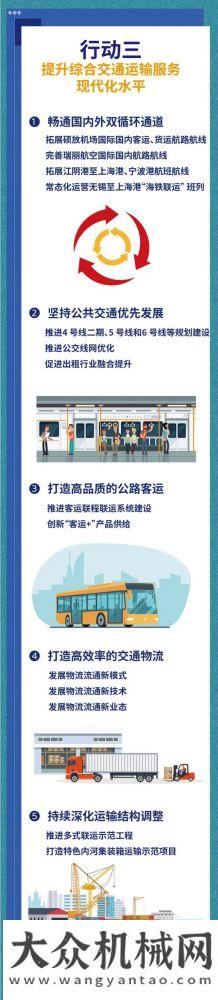 標(biāo)結(jié)果公示一圖讀懂無(wú)錫市“十四五”綜合交通運(yùn)輸體系發(fā)展規(guī)劃中鐵電