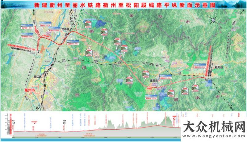 標結(jié)果公示衢州這2個交通項目列入“十四五”規(guī)劃！中鐵電