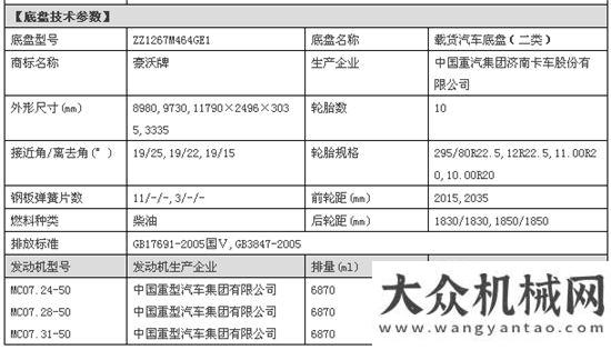 景工況掠影重汽豪沃T5G國五后雙橋油罐車礦山中