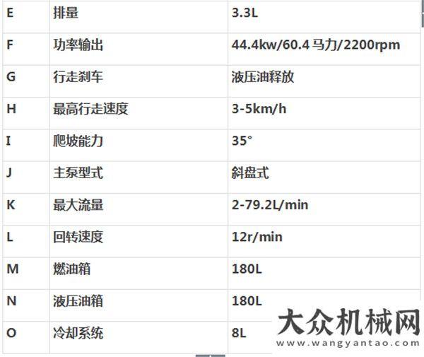 的不敢直視寶鼎80挖掘機(jī)價(jià)格及性能解析當(dāng)徐工